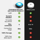 Flash Reflex Reaction and Cognitive Training Kit