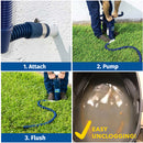 AC Condensate Drain Line Pump