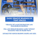 Inner Bearing Puller Separator Kit
