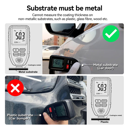 Paint Thickness Meter Gauge