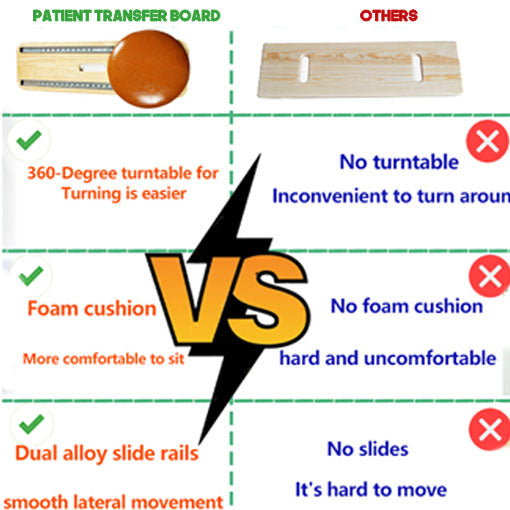 Patient Transfer Board