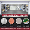 Self-Leveling Garage Floor Epoxy Kit