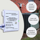 Universal HVAC Surge Protective Device