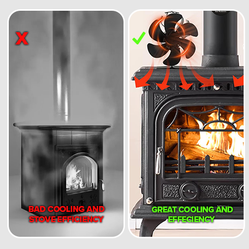 Heat-Powered Wood Stove Fan