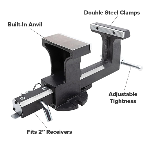 Truck Trailer Receiver Vise