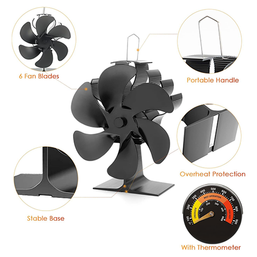 Heat-Powered Wood Stove Fan