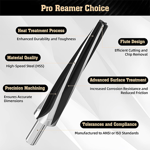 Tapered Ball Joint Reamer