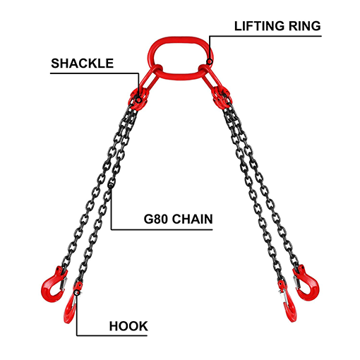 Chain Sling