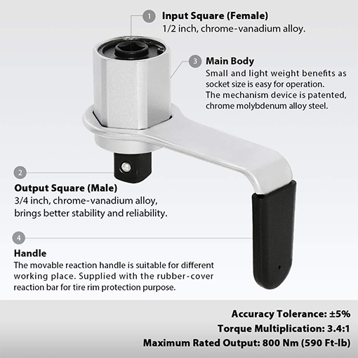 Manual Torque Multiplier