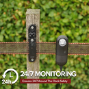 Electric Live Fence Indicator