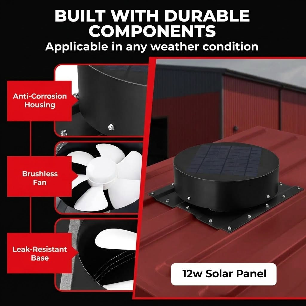 12W Shipping Container Solar Roof Vent Fan