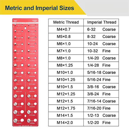 Bolt and Nut Identifier Gauge