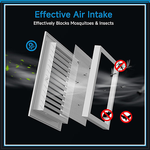 2-Pack Shipping Container Aluminum Gable Vents with Screen