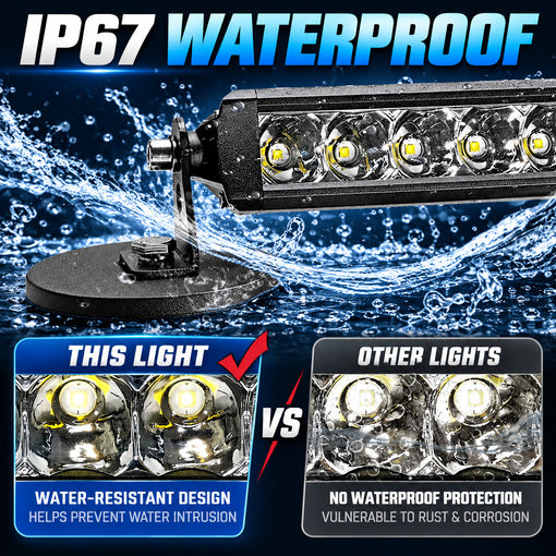 14-Inch 200W Tractor Portable Magnetic Work Light Bar