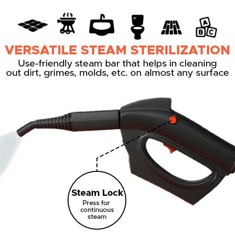 19-in-1 Heavy Duty Steam Cleaner