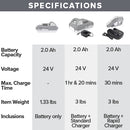 SJ 24V-2AMP-SK1 Battery Kit