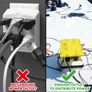 Portable Power Distributor Box