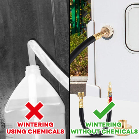 RV Winterizing Blowout Kit