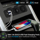 3-In-1 Power Socket Panel