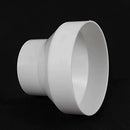 Inline Heating Adapter And Connector 2