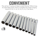 Deep Metric Socket Set
