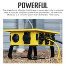 Portable Power Distributor Box