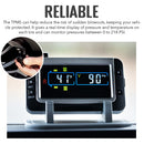 TPMS With Flow-Through Sensors