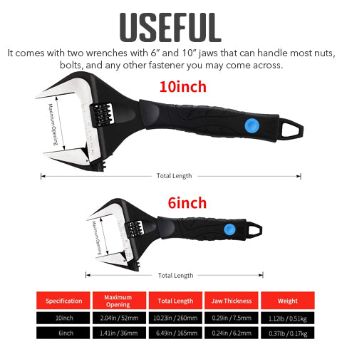 Wide Jaw Adjustable Wrench Set