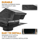 3-4 Inch Round Duct Vent Cap