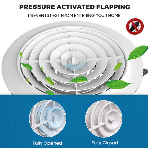 Pressure-activated flapping; prevents pest from entering your home