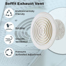 4, 5, and 6 inch Soffit Exhaust Vent: environmentally friendly, durable, smooth ventilation, pressure activated adjustment