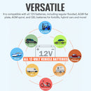 12V Bluetooth Battery Monitor