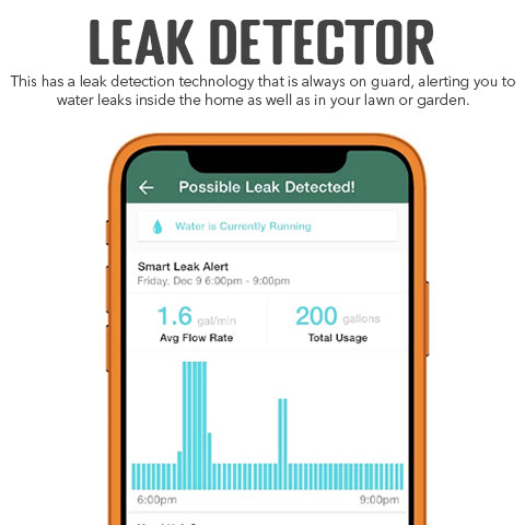 Smart Water Monitor & Leak Detector