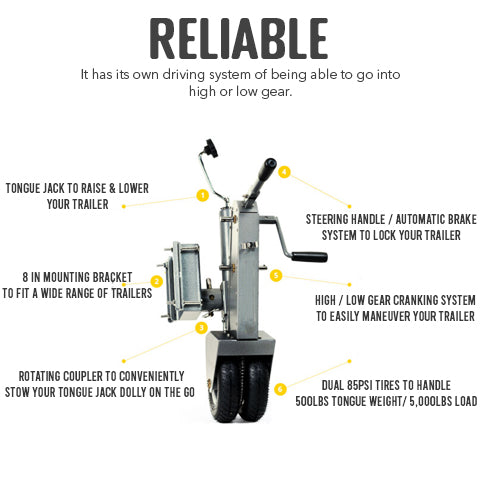 Tongue Jack Dolly