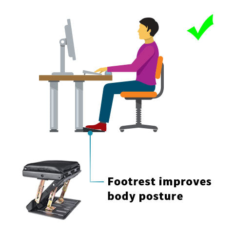 2-in-1 Adjustable Footrest