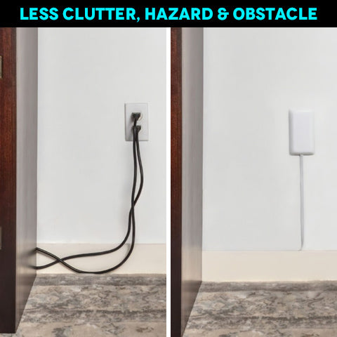 Ultra-thin Outlet Cover with 3 Outlet Power Strip