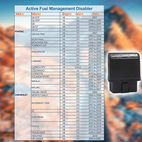 AFM Disabler Device
