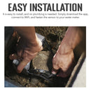 Smart Water Monitor & Leak Detector