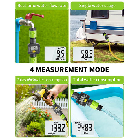 Water Flow Meter