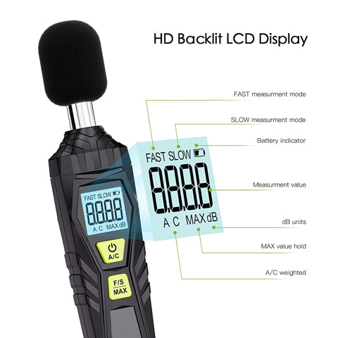 Sound Level Meter