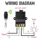Wireless Relay Remote Switch