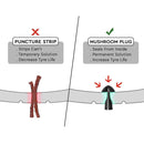 Tire Puncture Tool With Mushroom Plugs