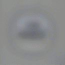 💲💲 𝗟𝗢𝗪𝗘𝗦𝗧 𝗣𝗥𝗜𝗖𝗘 𝗚𝗨𝗔𝗥𝗔𝗡𝗧𝗘𝗘𝗗! $1𝟬𝟬 𝗢𝗙𝗙 | Automatic Robot Window Cleaner