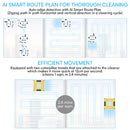 💲💲 𝗟𝗢𝗪𝗘𝗦𝗧 𝗣𝗥𝗜𝗖𝗘 𝗚𝗨𝗔𝗥𝗔𝗡𝗧𝗘𝗘𝗗! $1𝟬𝟬 𝗢𝗙𝗙 | Automatic Robot Window Cleaner