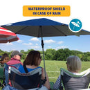 Adjustable Clamp-on Umbrella