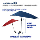 Adjustable Clamp-on Umbrella