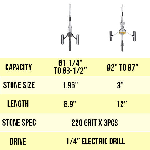 Adjustable Cylinder Hone Tool