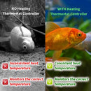 All Day Heating Thermostat Controller