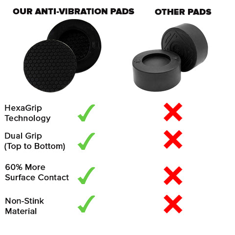 Anti Vibration Pads Comparison