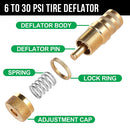 Automatic Tire Deflator Kit
